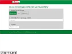Sites similar to online-oelfinder.com