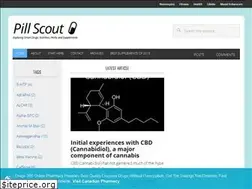 Sites similar to online-pharmacy.org