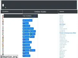 Sites similar to online-radio.eu