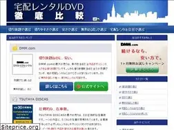 Sites similar to online-rental.info