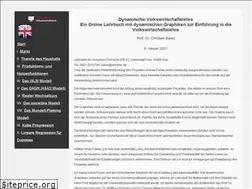 Sites similar to online-vwl.de