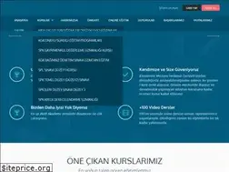 Sites similar to onlineaktifakademi.net