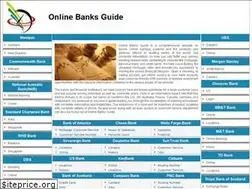 Sites similar to onlinebanksguide.com