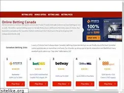 Sites similar to onlinebettingcanada.ca