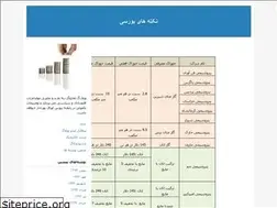 Sites similar to onlinebourse.blogfa.com