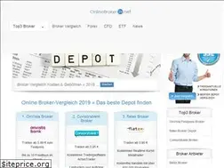 Sites similar to onlinebroker24.net
