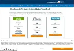 Sites similar to onlinebrokervergleich.org