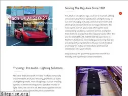 Sites similar to onlinecaraudiowarehouse.com