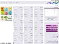 Sites similar to onlinecharter.ir
