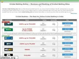 Sites similar to onlinecricketbettingsites.com