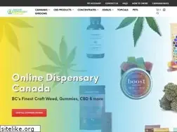 Sites similar to onlinedispensarycanada.co