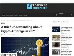 Sites similar to onlinedollarincome.com