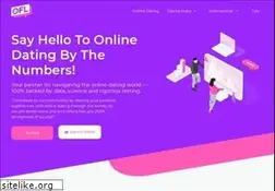 Sites similar to onlineforlove.com