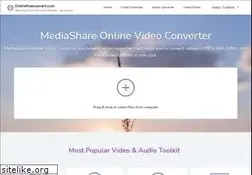 Sites similar to onlinefreeconvert.com