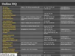 Sites similar to onlinehq.cz