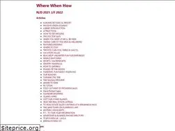 Sites similar to onlineissues.wherewhenhow.com
