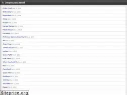 Sites similar to onlinejuegosgratis.net