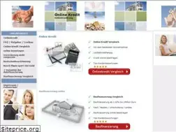 Sites similar to onlinekredit.org