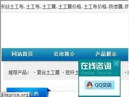 Sites similar to onlinemarketworld.com