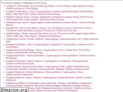 Sites similar to onlineplan.info