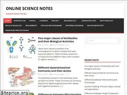 Sites similar to onlinesciencenotes.com