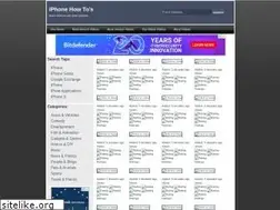 Sites similar to onlinesecurenet.com