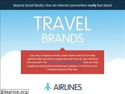 Sites similar to onlinestuffs.com
