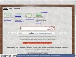 Sites similar to onlinetrading.cms4people.de