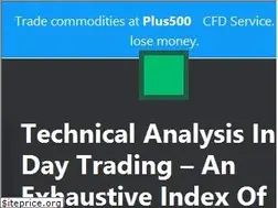 Sites similar to onlinetradingconcepts.com