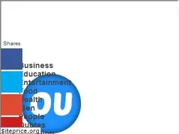 Sites similar to onlineuncle.com