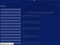 Sites similar to onlinevill.hu