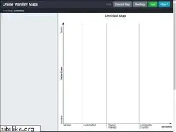 Sites similar to onlinewardleymaps.com