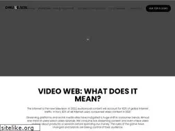 Sites similar to onlive.site