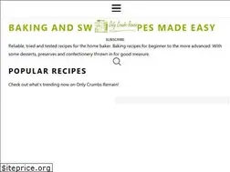 Sites similar to onlycrumbsremain.co.uk