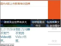 Sites similar to onlyedu.net