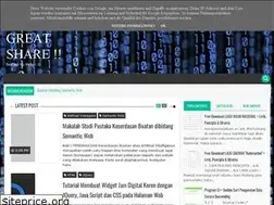 Sites similar to onlygreatshare.blogspot.com
