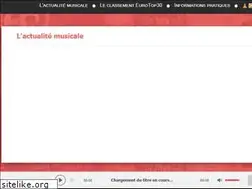 Sites similar to onlyradio.fr