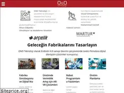 Sites similar to ono.com.tr