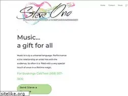 Sites similar to onomuse.com