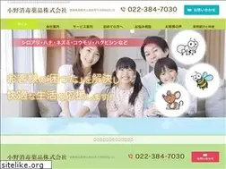 Sites similar to onosyoudoku.com