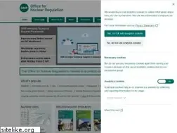 Sites similar to onr.org.uk