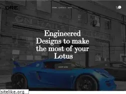 Sites similar to onrailsengineering.com