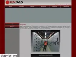 Sites similar to onranperu.com