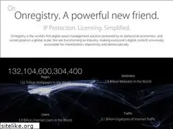 Sites similar to onregistry.com
