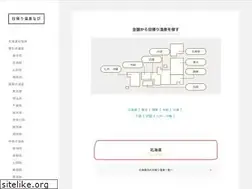 Sites similar to onsen-trip.com