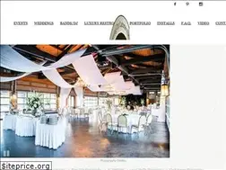 Sites similar to onsiteproductionsllc.com