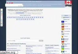Sites similar to ontario.canada-biz.org