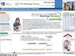 Sites similar to ontarioequity.com