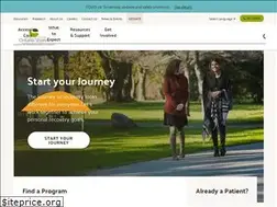 Sites similar to ontarioshores.ca