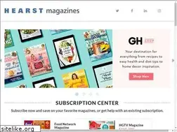Sites similar to ontherun.prevention.com